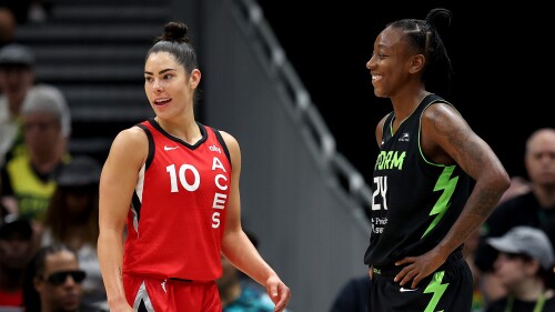 体育商业联盟管理